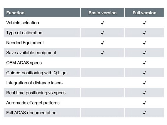 Easy installation of Q.mApp