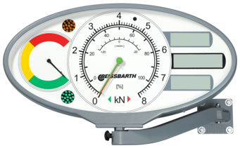 Simultananzeige RAL 7040 | analog, oval | Schwenkarm | 1691601771