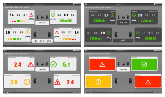 Crossing Monitor Crossing Monitor