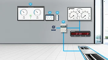 Brake Tester QB.4 | 2200mm | 3,7kW | 1691400100