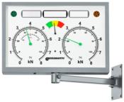 RAL 7040 | analog, rectangular | swivel arm, IR receiver | Display