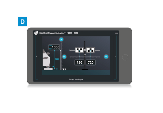 Digital instead of analogue