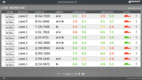 Live Monitor Live Monitor